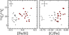 Thumbnail: Fig. 4 Refer to the following caption and surrounding text.