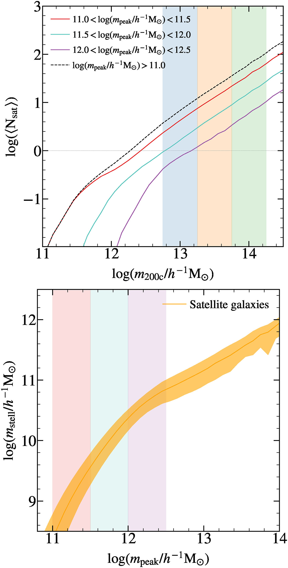 Fig. 1. Refer to the following caption and surrounding text.