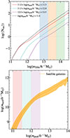Thumbnail: Fig. 1. Refer to the following caption and surrounding text.