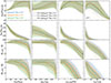 Thumbnail: Fig. 4. Refer to the following caption and surrounding text.