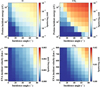 Thumbnail: Fig. 2 Refer to the following caption and surrounding text.