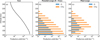 Thumbnail: Fig. 3 Refer to the following caption and surrounding text.