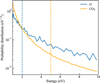 Thumbnail: Fig. 4 Refer to the following caption and surrounding text.