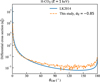 Thumbnail: Fig. 5 Refer to the following caption and surrounding text.