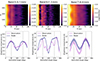 Thumbnail: Fig. 2. Refer to the following caption and surrounding text.