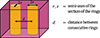 Thumbnail: Fig. 3. Refer to the following caption and surrounding text.