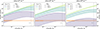 Thumbnail: Fig. C.1. Refer to the following caption and surrounding text.
