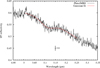 Thumbnail: Fig. 4 Refer to the following caption and surrounding text.