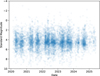 Thumbnail: Fig. 10 Refer to the following caption and surrounding text.