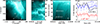Thumbnail: Fig. 2. Refer to the following caption and surrounding text.