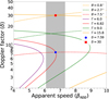 Thumbnail: Fig. 12 Refer to the following caption and surrounding text.
