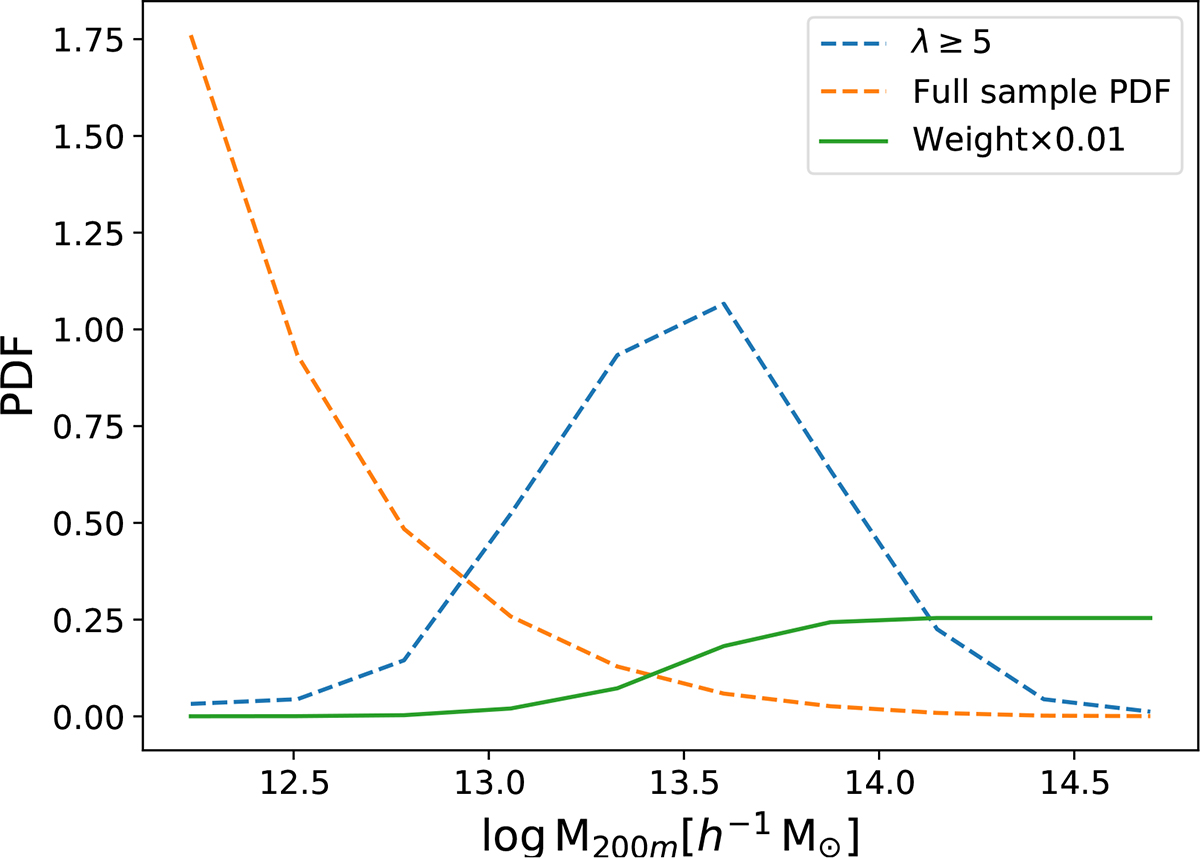 Fig. 2. Refer to the following caption and surrounding text.