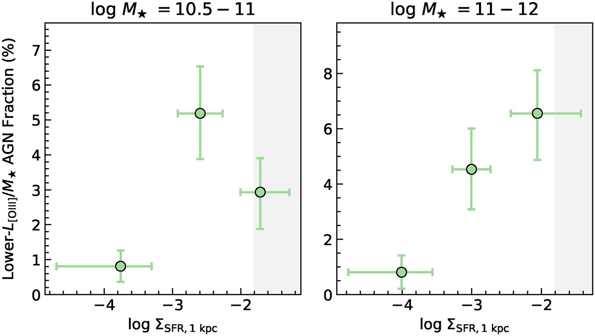 Fig. 10. Refer to the following caption and surrounding text.