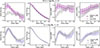 Thumbnail: Fig. 11. Refer to the following caption and surrounding text.