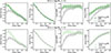 Thumbnail: Fig. 12. Refer to the following caption and surrounding text.