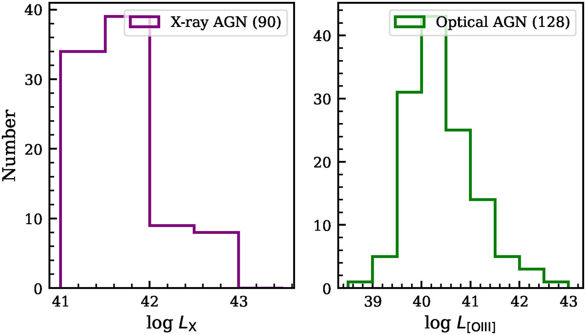 Fig. 3. Refer to the following caption and surrounding text.