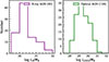 Thumbnail: Fig. 4. Refer to the following caption and surrounding text.