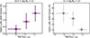 Thumbnail: Fig. 6. Refer to the following caption and surrounding text.