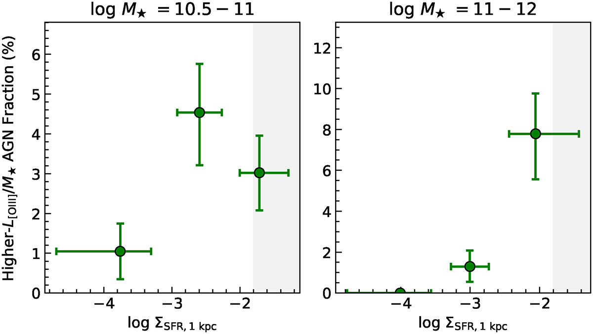 Fig. 9. Refer to the following caption and surrounding text.