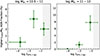 Thumbnail: Fig. 9. Refer to the following caption and surrounding text.