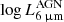 Mathematical equation: $ \log L_{6\,{\upmu}\mathrm{m}}^{\mathrm{AGN}} $