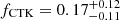 Mathematical equation: $ f_{\mathrm{CTK}} = 0.17^{+0.12}_{-0.11} $