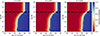 Thumbnail: Fig. A.1. Refer to the following caption and surrounding text.