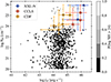 Thumbnail: Fig. 1. Refer to the following caption and surrounding text.