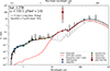 Thumbnail: Fig. 2. Refer to the following caption and surrounding text.