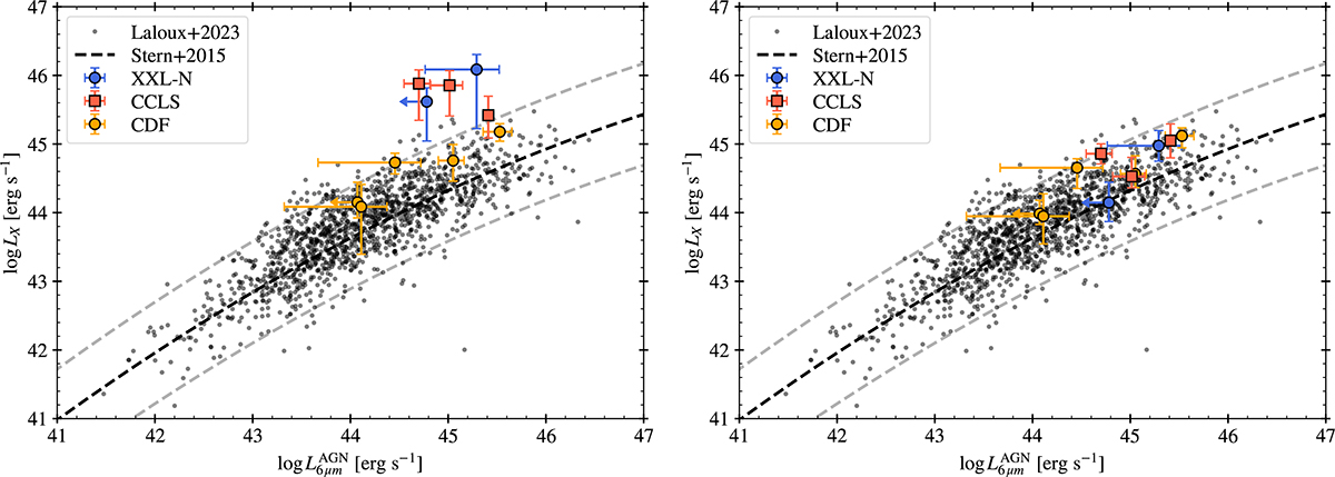 Fig. 3. Refer to the following caption and surrounding text.
