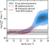 Thumbnail: Fig. 4. Refer to the following caption and surrounding text.