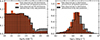 Thumbnail: Fig. 5. Refer to the following caption and surrounding text.