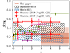 Thumbnail: Fig. 9. Refer to the following caption and surrounding text.