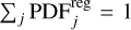 Mathematical equation: $\[\sum_{j} ~\mathrm{PDF}_{j}^{\text {reg }}=1\]$