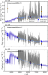 Thumbnail: Fig. A.1 Refer to the following caption and surrounding text.