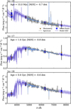 Thumbnail: Fig. 5 Refer to the following caption and surrounding text.