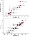 Thumbnail: Fig. 6 Refer to the following caption and surrounding text.