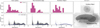 Thumbnail: Fig. 9 Refer to the following caption and surrounding text.