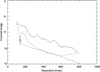 Thumbnail: Fig. 10 Refer to the following caption and surrounding text.