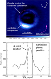 Thumbnail: Fig. 11 Refer to the following caption and surrounding text.