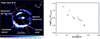 Thumbnail: Fig. C.1 Refer to the following caption and surrounding text.