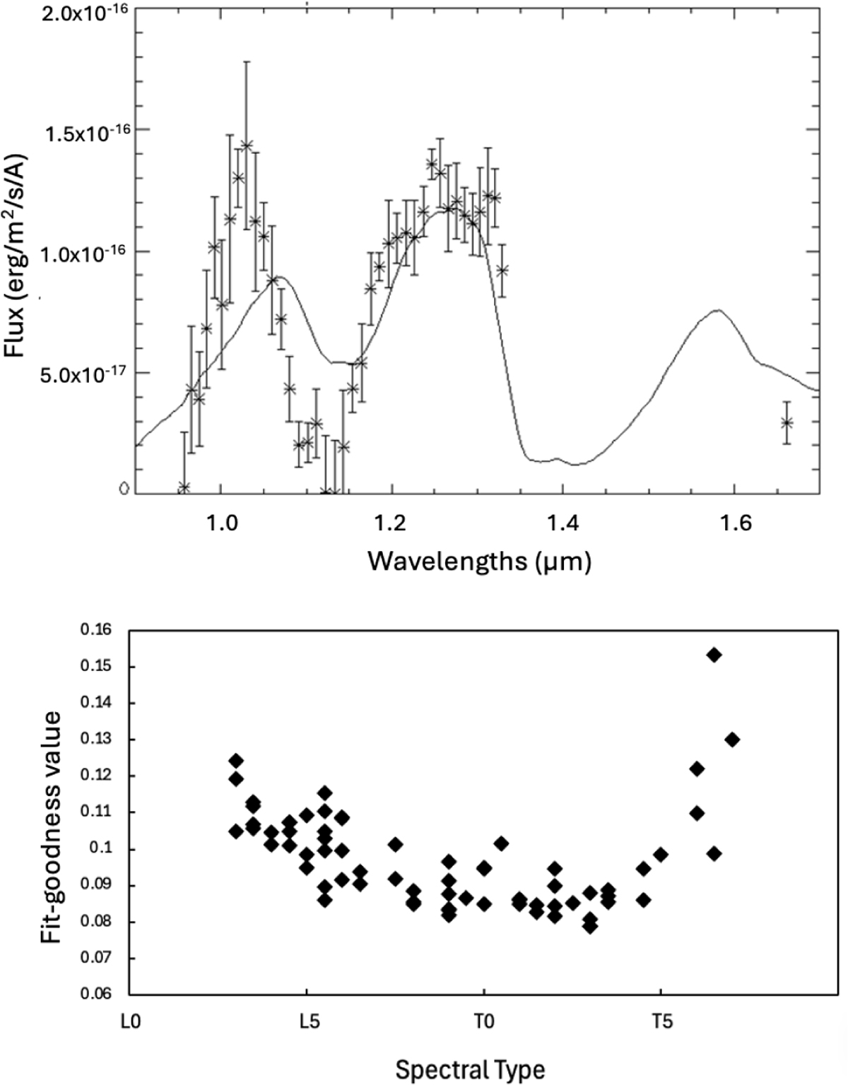 Fig. 2 Refer to the following caption and surrounding text.