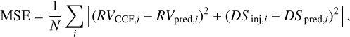 Mathematical equation: $\[\mathrm{MSE}=\frac{1}{N} \sum_i\left[\left(R V_{\mathrm{CCF}, i}-R V_{\mathrm{pred}, i}\right)^2+\left(D S_{\mathrm{inj}, i}-D S_{\mathrm{pred}, i}\right)^2\right],\]$