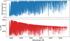 Thumbnail: Fig. 1 Refer to the following caption and surrounding text.