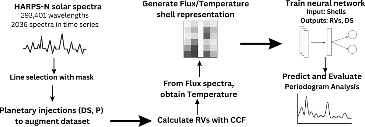 Fig. 4 Refer to the following caption and surrounding text.