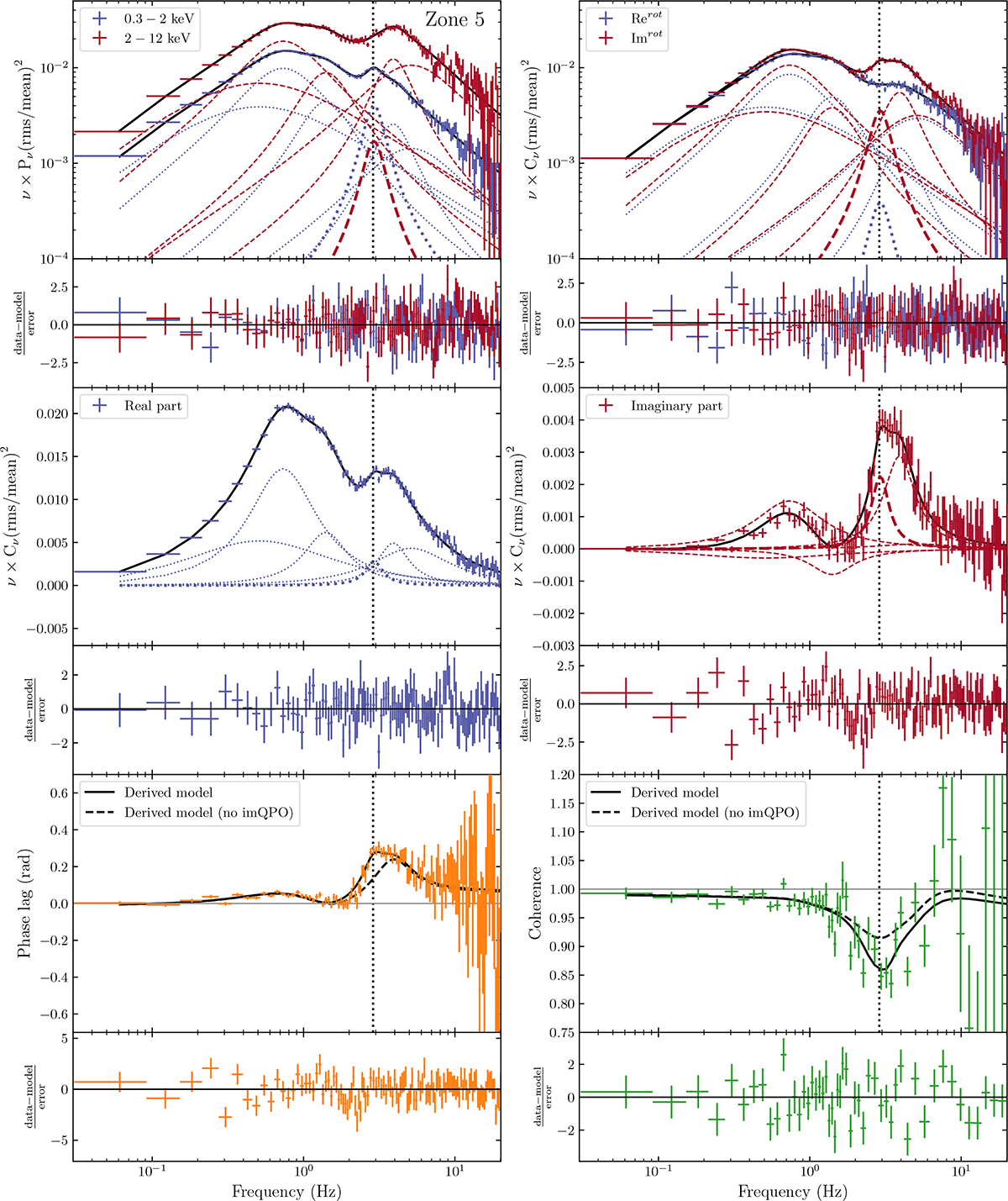 Fig. 2. Refer to the following caption and surrounding text.