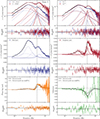 Thumbnail: Fig. 2. Refer to the following caption and surrounding text.
