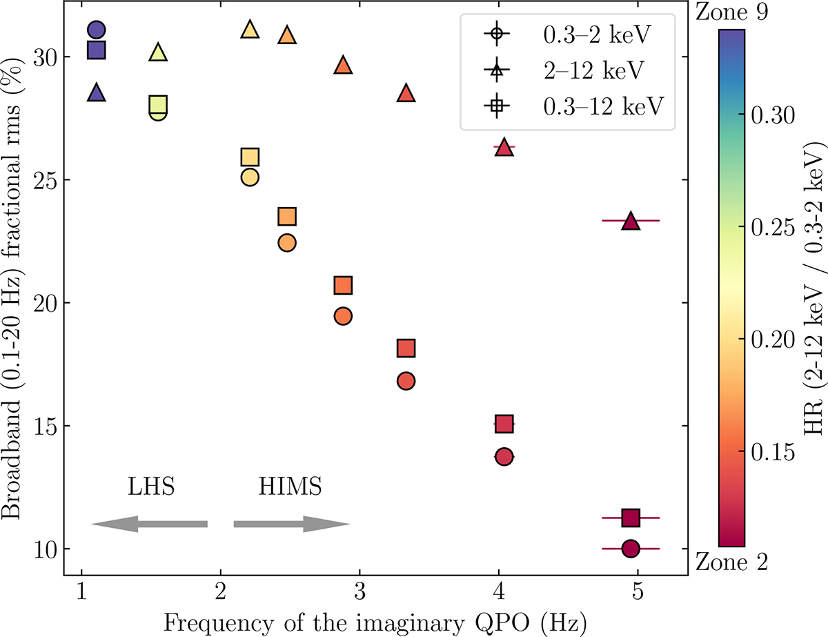 Fig. 3. Refer to the following caption and surrounding text.