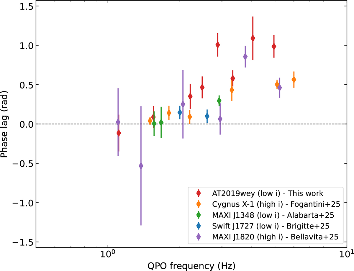 Fig. 6. Refer to the following caption and surrounding text.