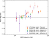 Thumbnail: Fig. 6. Refer to the following caption and surrounding text.
